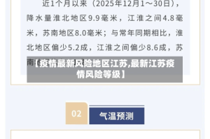 【疫情最新风险地区江苏,最新江苏疫情风险等级】