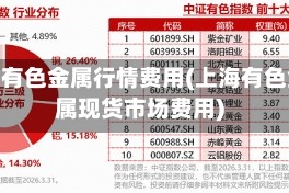 上海有色金属行情费用(上海有色金属现货市场费用)
