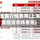 上海有色金属行情费用(上海有色金属现货市场费用)