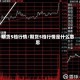 期货5档行情/期货5档行情是什么意思