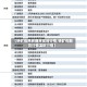 【铁矿石焦炭期货实时行情,铁矿石期货行情实时行情】