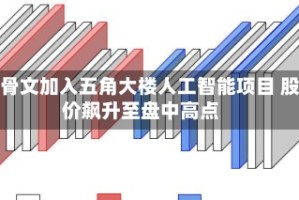 甲骨文加入五角大楼人工智能项目 股价飙升至盘中高点