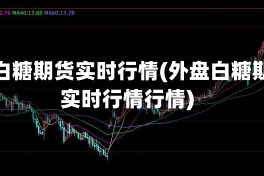 外盘白糖期货实时行情(外盘白糖期货实时行情行情)