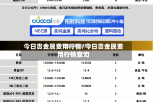 今日贵金属费用行情/今日贵金属费用行情查询