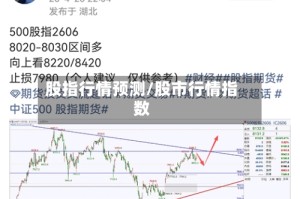 股指行情预测/股市行情指数