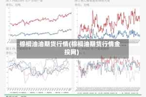 棕榈油油期货行情(棕榈油期货行情金投网)