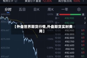 【外盘世界期货行情,外盘期货实时费用】