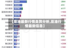 【豆油最新行情走势分析,豆油行情最新信息】