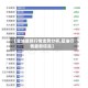 【豆油最新行情走势分析,豆油行情最新信息】