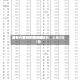 酒价内参5月9日费用发布：精品茅台涨幅居前，上涨4元/瓶