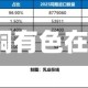外盘行情/江铜有色在线外盘行情
