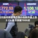 首尔股市韩国综合股价指数开盘上涨2.2% 首次突破7000点