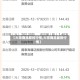 【大宗商品即时行情,大宗商品最新行情】