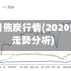 2021年2月焦炭行情(2020焦炭费用走势分析)