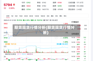 期货现货行情分析(期货现货行情分析)