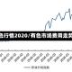 有色行情2020/有色市场费用走势