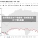 钢材期货实时行情新闻/钢材期货实时行情k线图