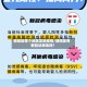 朝阳区哪个地区发现疫情/朝阳区有新冠状病毒吗?