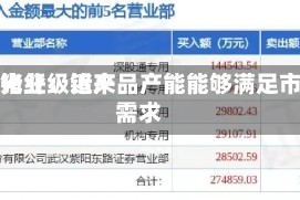 云南锗业：近来公司光纤级锗产品产能能够满足市场需求