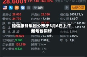 德信服务集团公布于5月6日上午起短暂停牌