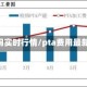 pta费用实时行情/pta费用最新行情