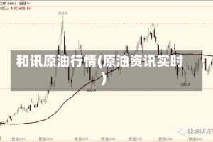 和讯原油行情(原油资讯实时)