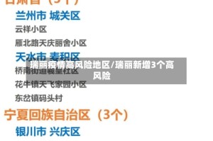 瑞丽疫情高风险地区/瑞丽新增3个高风险