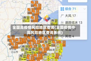 全国高疫情风险地区查询(全国疫情中高风险地区查询系统)