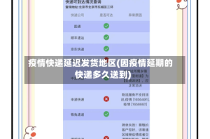 疫情快递延迟发货地区(因疫情延期的快递多久送到)