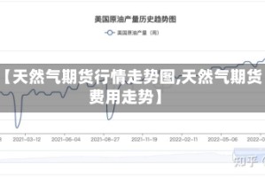 【天然气期货行情走势图,天然气期货费用走势】
