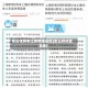 怎么才算本土疫情地区呢(怎么样才算本地)