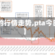 【pta的行情走势,pta今日行情】