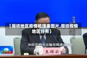 【廊坊地区疫情梳理表图片,廊坊疫情地区分布】