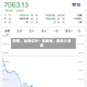 刚刚，全线拉升！美联储，降息大消息