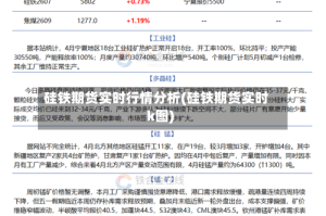 硅铁期货实时行情分析(硅铁期货实时k图)