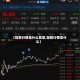【指数行情是什么意思,指数行情买什么】