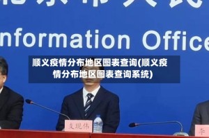 顺义疫情分布地区图表查询(顺义疫情分布地区图表查询系统)