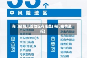 海门疫情风险地区有哪些(海门疫情通报)