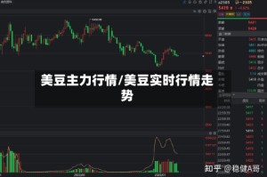 美豆主力行情/美豆实时行情走势