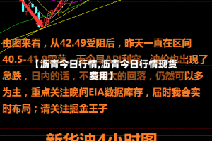 【沥青今日行情,沥青今日行情现货费用】