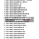 疫情最新高中分险地区(疫情高中风险地区划分)