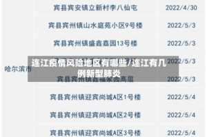连江疫情风险地区有哪些/连江有几例新型肺炎