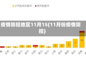 疫情防控地区11月15(11月份疫情防控)