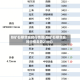 铁矿石期货实时行情图(铁矿石期货实时行情走势2105)