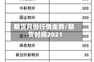 期货月份行情走势/期货时间2021