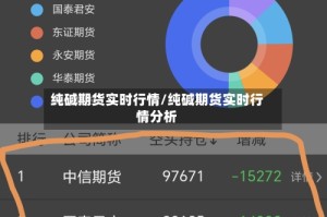 纯碱期货实时行情/纯碱期货实时行情分析