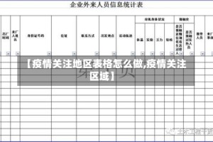 【疫情关注地区表格怎么做,疫情关注区域】