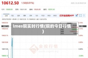 lmes铜实时行情(铜的今日行情)