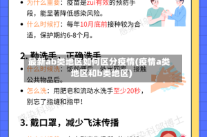 最新ab类地区如何区分疫情(疫情a类地区和b类地区)