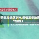 【疫情三类地区划分,疫情三类地区划分标准】
